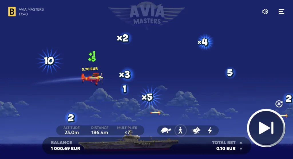 WHAT IS AVIA MASTERS
